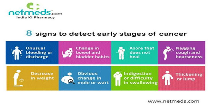 Recognizing the Silent Signs: 7 Warning Signals of Cancer You Shouldn’t Ignore