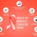 The Role of Lifestyle in Cancer Prevention