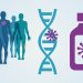 Advancements in Precision Medicine: Transforming Cancer Treatment