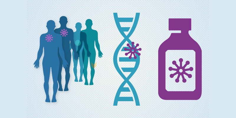 Advancements in Precision Medicine: Transforming Cancer Treatment