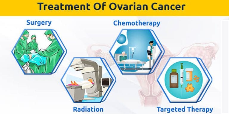 treatment-ovarian